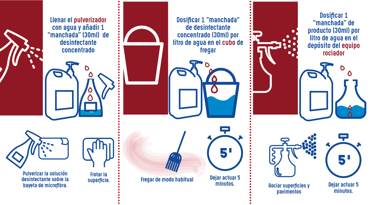 ECOMIX PURE DISINFECTANT (2 UNID.)